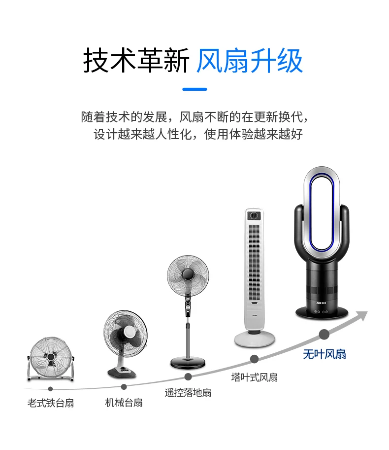 Electric Fan Bladeless Fan Desktop Blower Vertical Heater Blower Household Mute Cool and Warm Remote Control Timing 10 Speeds