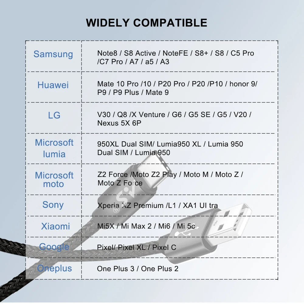 A.S 2.4A Тип usb C кабель для samsung S9 S8 One Plus 5t XiaoMi mi6 mi5 кабель передачи данных для быстрой зарядки 0,5 HDMI кабель 1 м 2 м 3 м