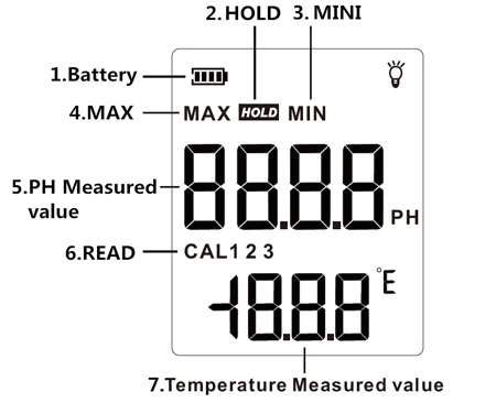 as218-0