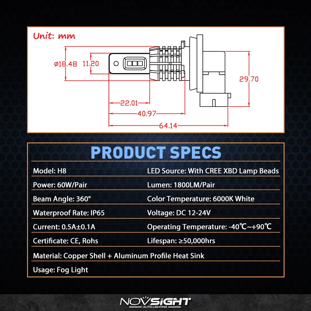 NIGHTEYE H1 H3 H4 H7 H8 H10 1156WF H16(JP) 60 Вт 1800lm Автомобильные светодиодные фары Противотуманные фары 6000K белые противотуманные лампы