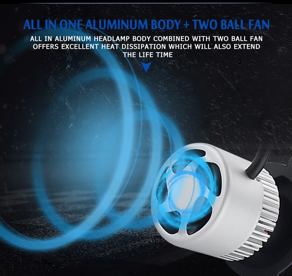Chip H7 Dell'automobile Fascio H1 72W Dollar Del AUSINATE HB3 H4 H13 Turbo Nebbia H27 Ultimo States H9 Ha Le Alta/Bassa 6500K H8 Della USD Led di H11 Stop118 Lampadine HB4 8000LM sconto Luce Condotto PANNOCCHIA H3 Faro United 7 Chip H7 Dell'automobile Fascio 7