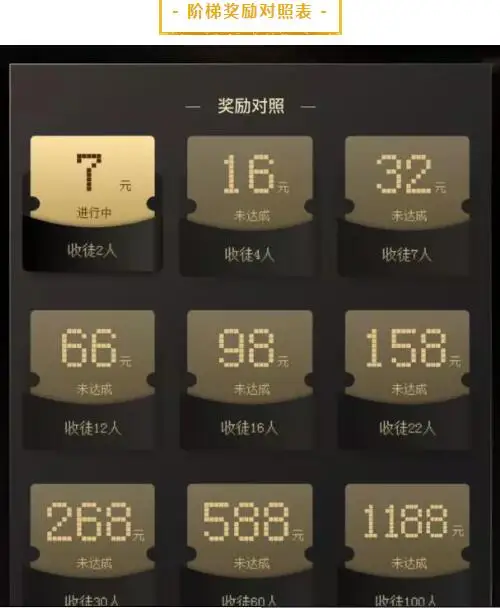 羊毛党之家 <搜狐新闻资讯网>发金条了!这次玩点刺激的… https://yangmaodang.org 羊毛党之家 <搜狐新闻资讯网>发金条了!这次玩点刺激的… https://yangmaodang.org