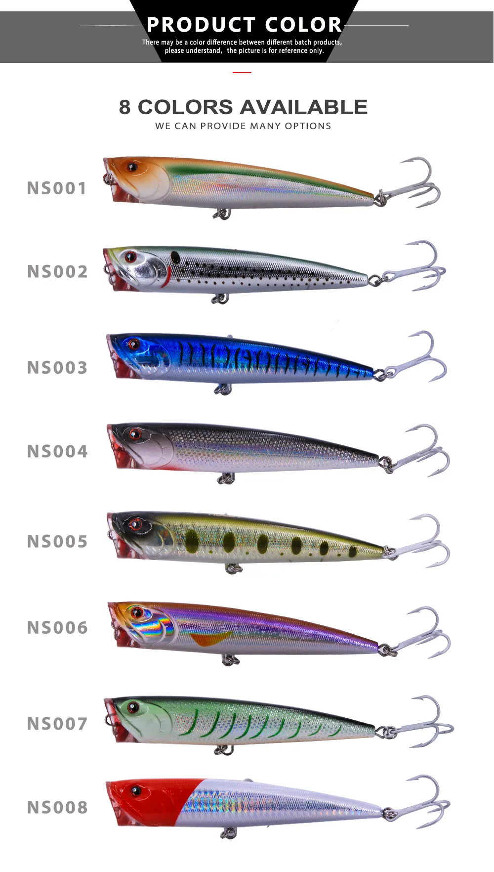 NOEBY Fishing Lures NBL9069 Popper Lure 140mm/40g Classic Sea Fishing Wave Climb Hard Bait Tackle Pesca Top Water