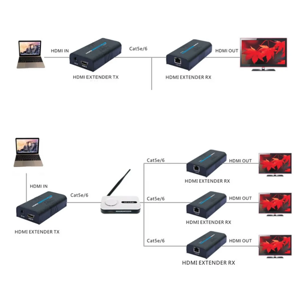 V 3,0 LKV373A HDMI удлинитель сплиттер по cat5e/6 кабель до 120 м TCP/IP 3D и 1080P