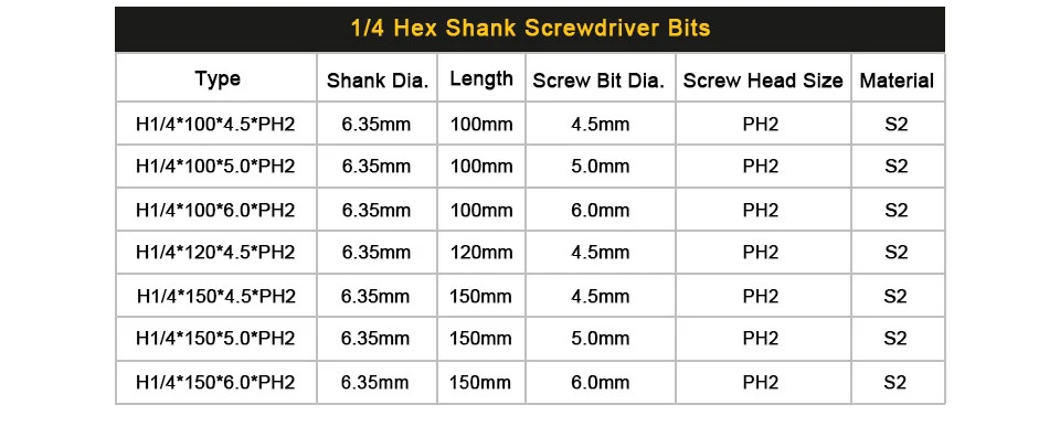 screwdriver-bits_04