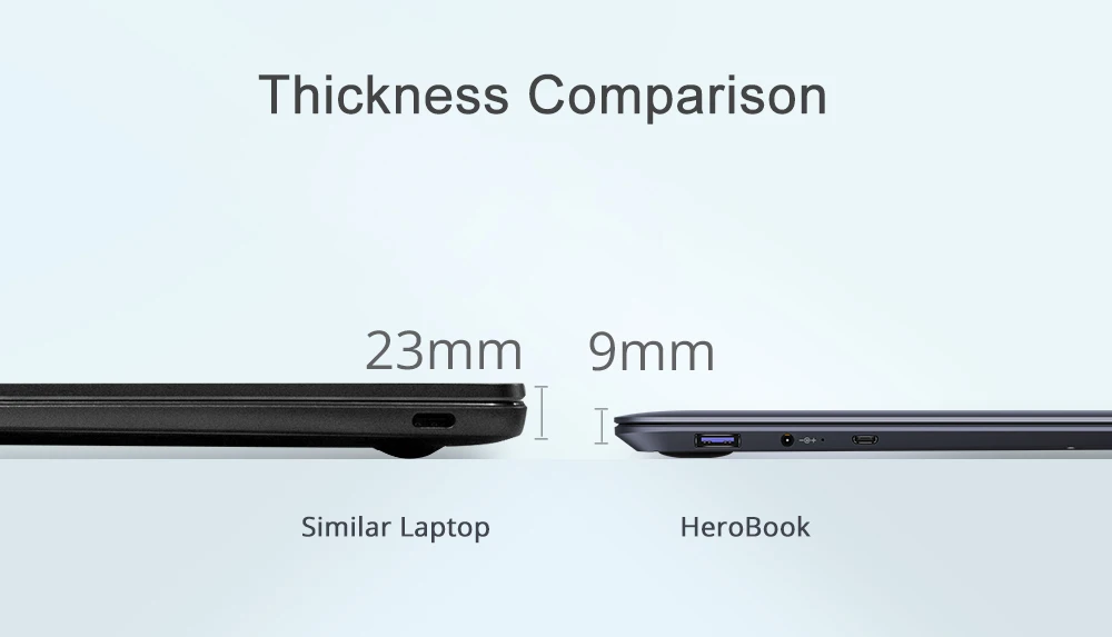 thickness