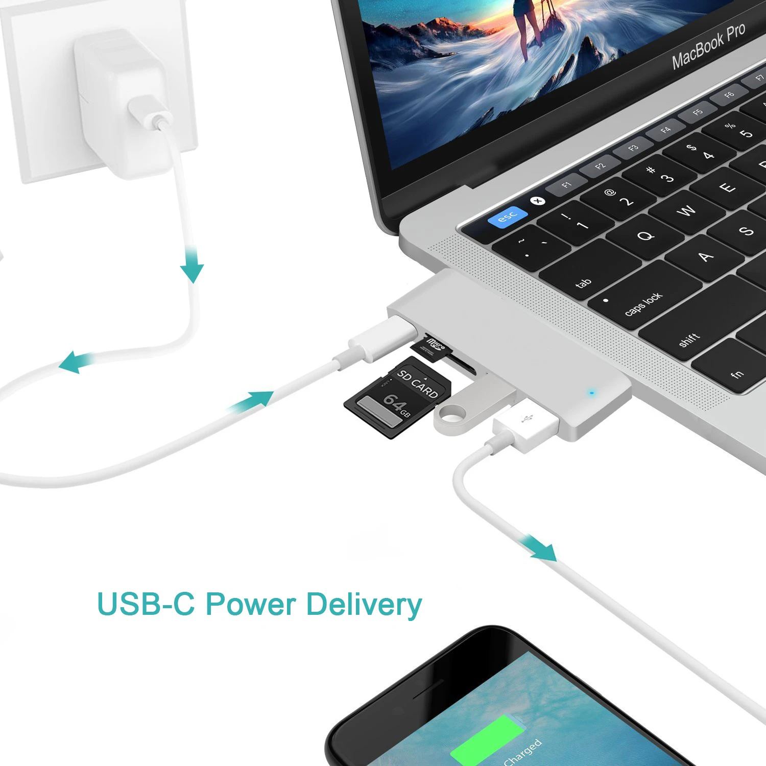 GOOJODOQ концентратор USB Type C для чтения карт USB C концентратор 3,0 адаптер комбинированный с sd-слотом для MacBook Pro USB-C питания