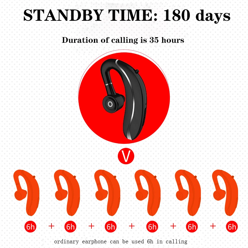 Беспроводные наушники YULUBU 100 мАч Hi-Fi качественные со снижением уровня шума долгое