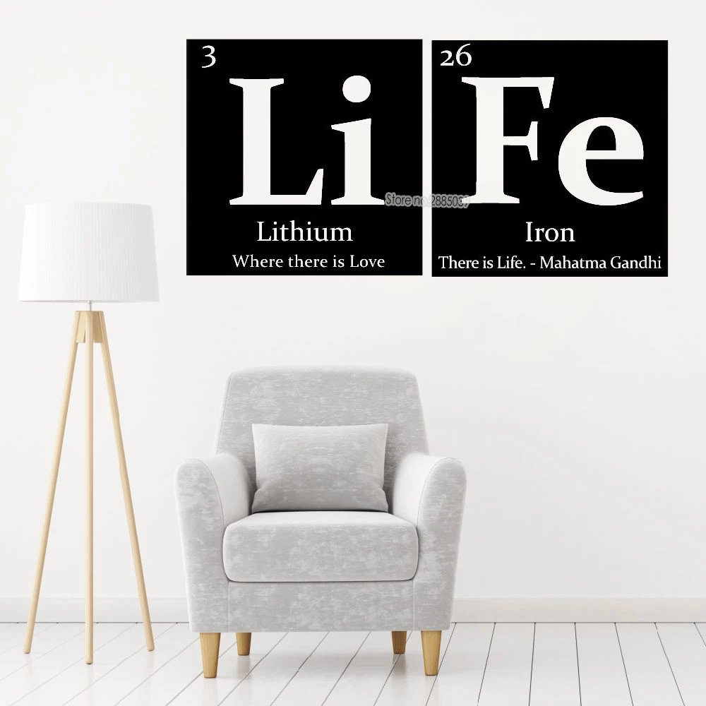 Us 6 97 25 Off Li Fe Periodic Table Of Elements Life Vinyl Wall Decal Gandhi Quote Art Fashion Home Decor Wallpapers Diy Removable Hot Lc437 In Wall