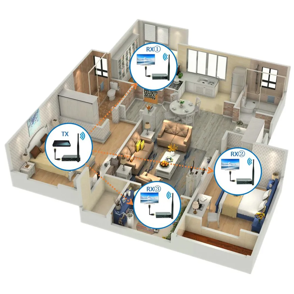 5 ГГц беспроводной HDMI передатчик и приемник Поддержка IR Loop Out HDMI беспроводной Трансмиссия расширитель комплект 196ft HDMI wifi удлинитель