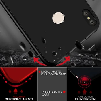 360 pełna pokrywa etui na telefony dla Xiaomi Redmi Note 9S 9 8T 8 7 6 5 4 Pro 9 9A 9C 8A 7A 6A 5A 4A 4X 5 Plus twardy PC odporna na wstrząsy Funda tanie i dobre opinie Gurioo CN (pochodzenie) 360 Degree Full Protection Cover Redmi Uwaga 5 Pro Redmi 5 Plus Redmi Uwaga 6 Pro Redmi 4A 4X Redmi