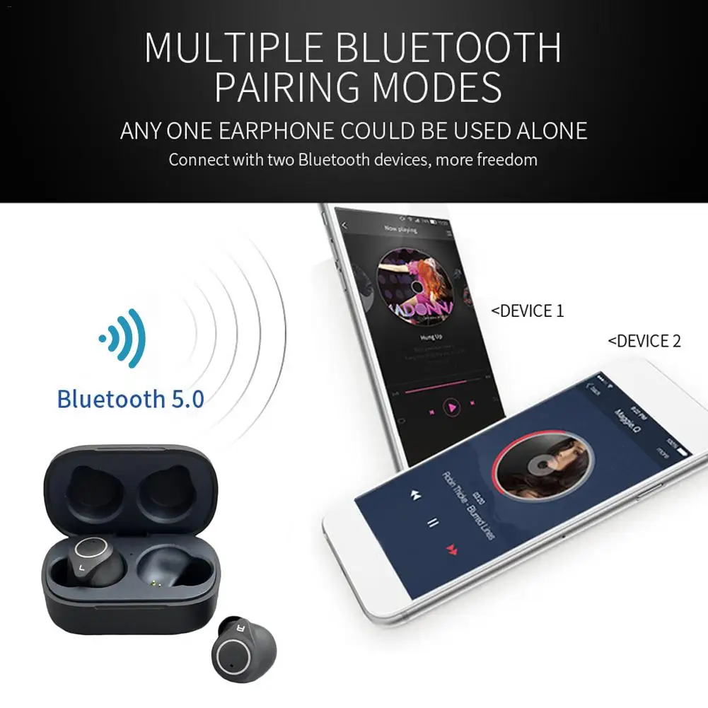 Bluetooth 5 0 Беспроводные наушники с поддержкой технологии AptX Audio 3D стерео глубокое