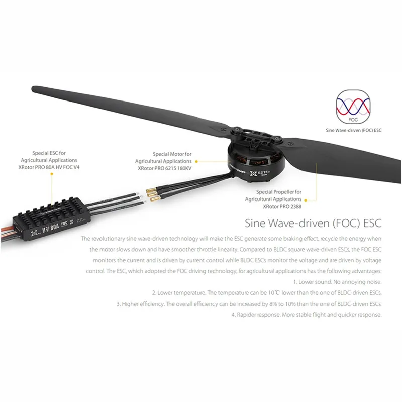 

TATOR-RC Hobbywing XRotor PRO 6215 180KV/XRotor PRO 2238 PROPELLER HV FOC V4 ESC CCW CW Power System for Agricultural Drones