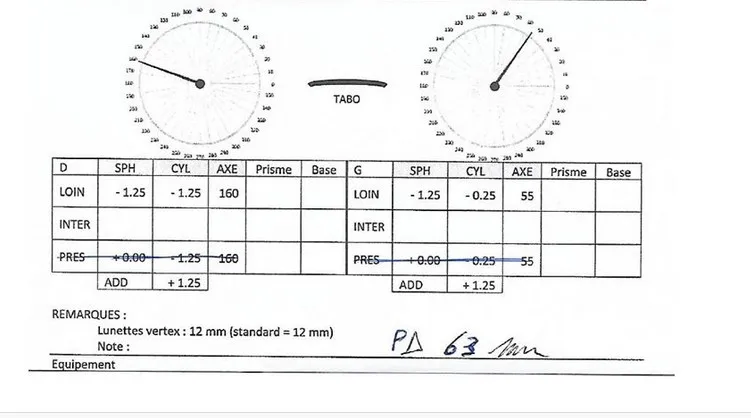 aeProduct.getSubject()