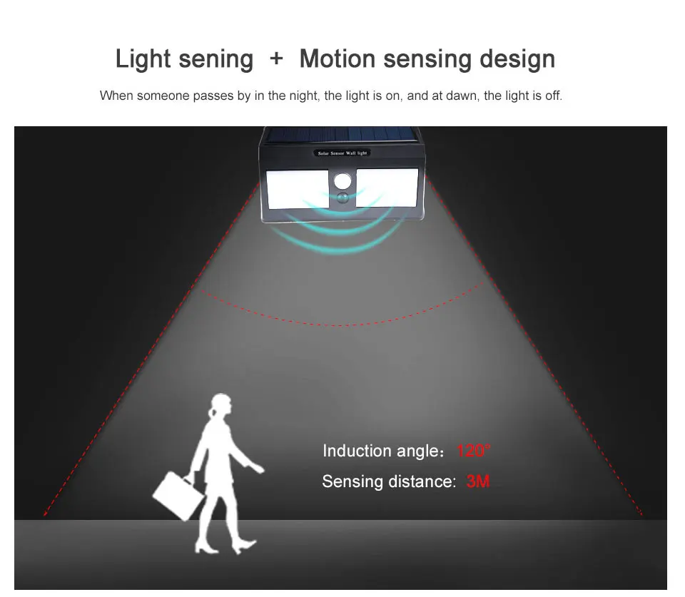 20/40 светодиодный садовый светильник на солнечной энергии, Открытый PIR датчик движения, Солнечный настенный светильник, забор, лестничная дорожка, дворовая Ночная безопасная Солнечная лампа