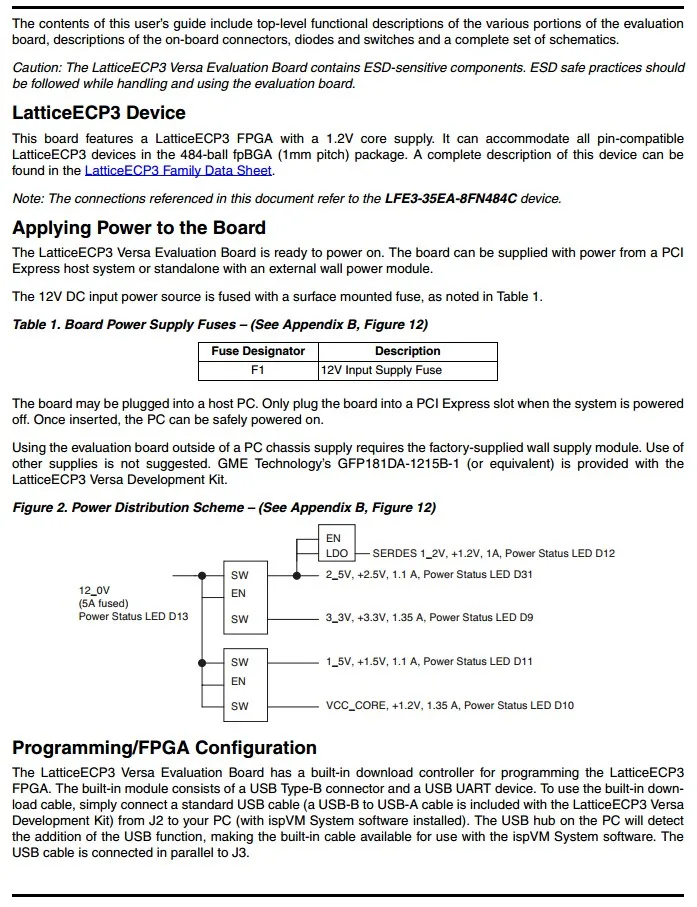 LFE3-35EA-VERSA-EVN INFO 2