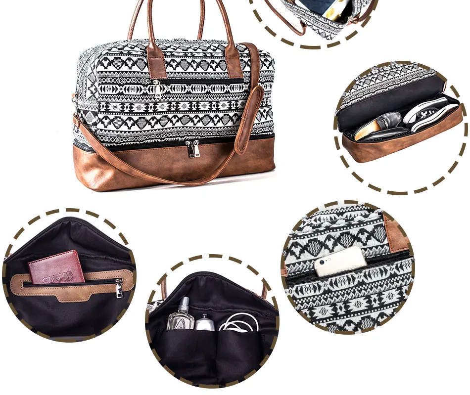 Cheap weekend bag