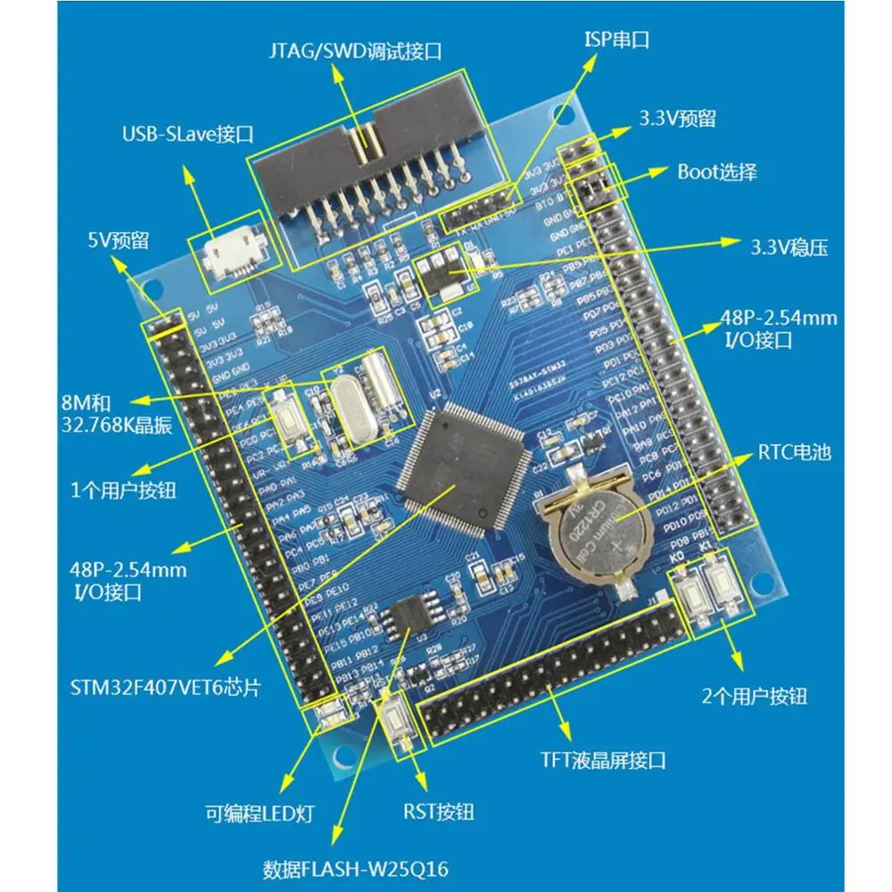 

STM32F407VET6 Development Board Cortex-M4 STM32 System Board ARM Learning Board