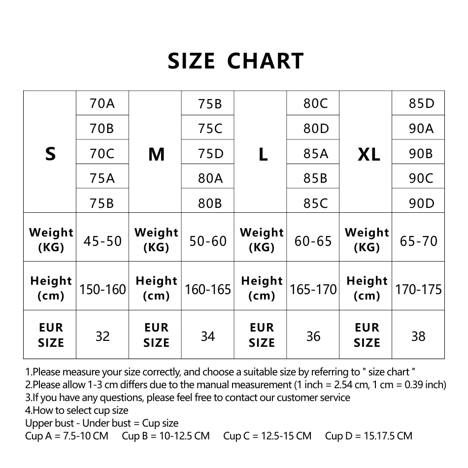 size