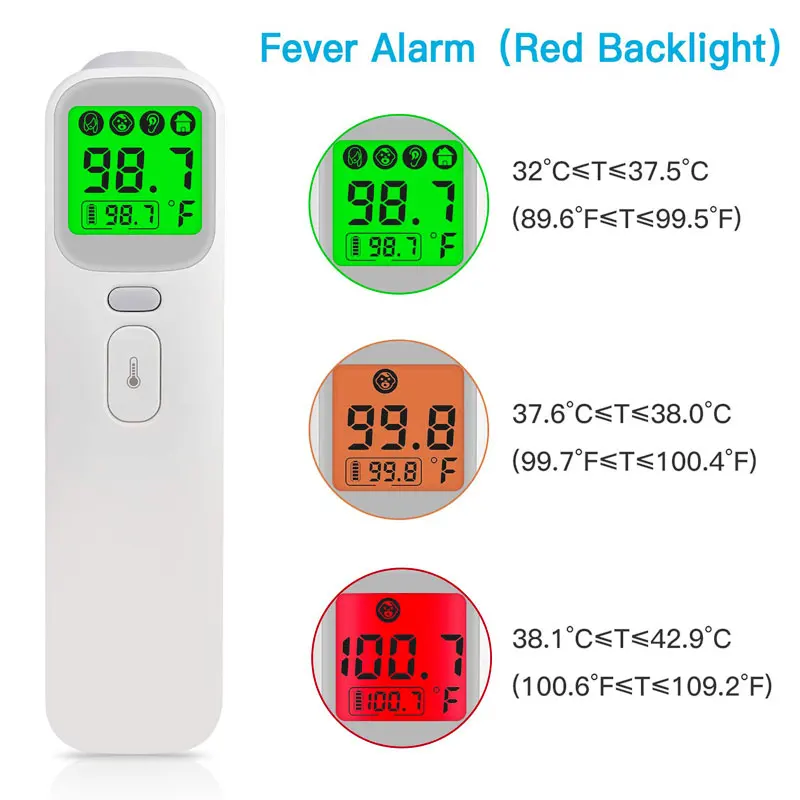 Детский Инфракрасный цифровой термометр с ЖК-дисплеем для измерения тела, лоб, ухо, бесконтактный термометр для взрослых, инфракрасный термометр для детей