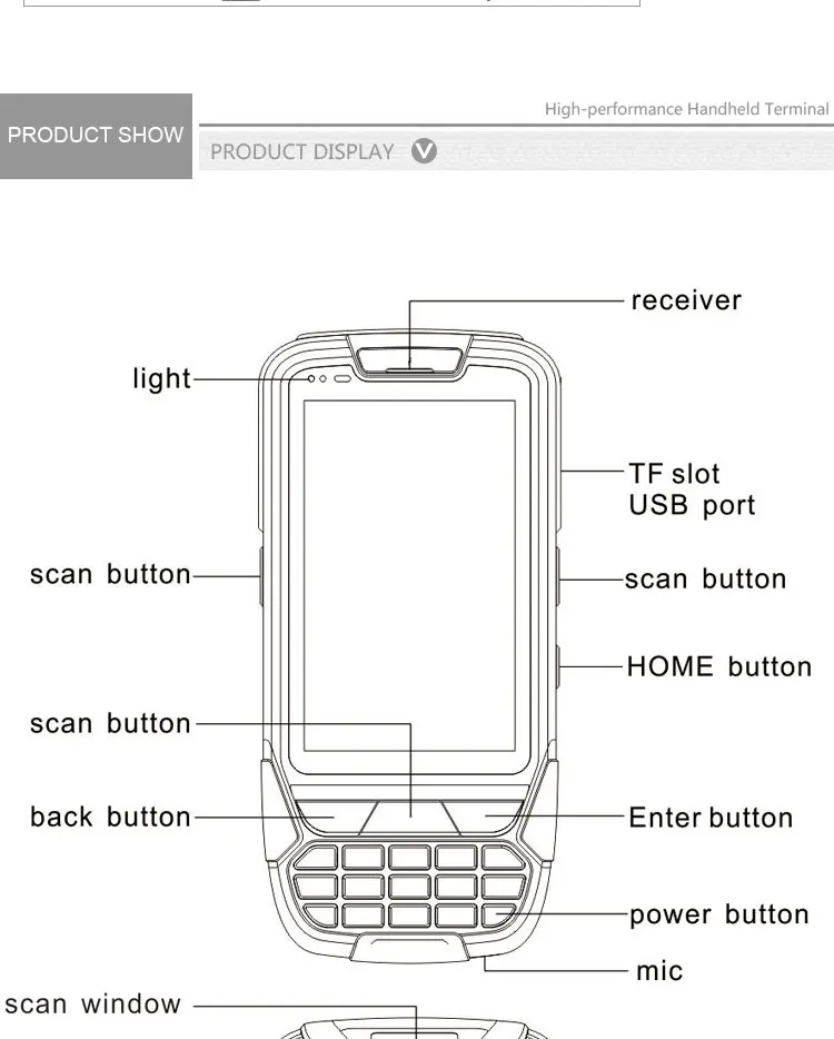CARIBE Android промышленный КПК ручной планшет 1D сканер штрих-кода сборщик данных камера NFC считыватель gps