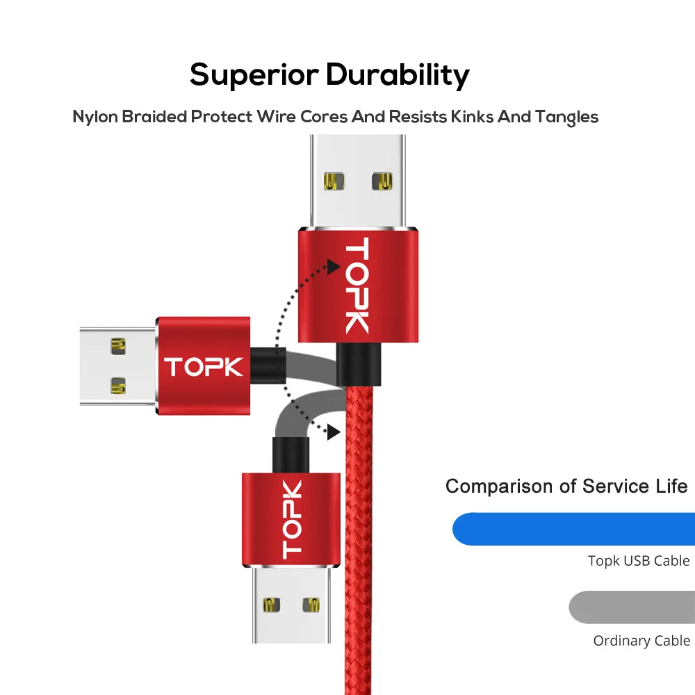 TOPK R-Line2 светодиодный магнитный кабель usb type C, обновленный нейлоновый Плетеный Магнитный кабель type-C для зарядного устройства samsung S8 Xiaomi Mi6 USB-C