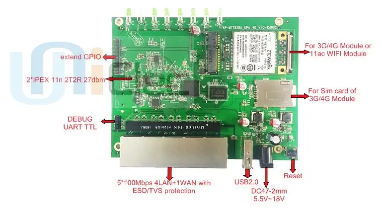 В mt7628 маршрутизатор разрабатывает пользовательский образец WI-FI u7628-02