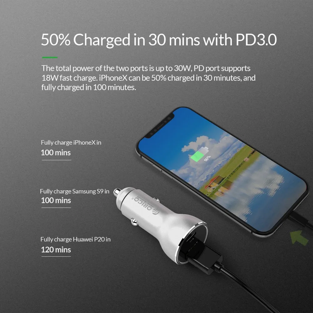 ORICO автомобильное USB зарядное устройство Быстрая зарядка для мобильного телефона