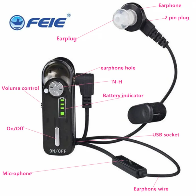 Handset Hearing Earphone Fast 1
