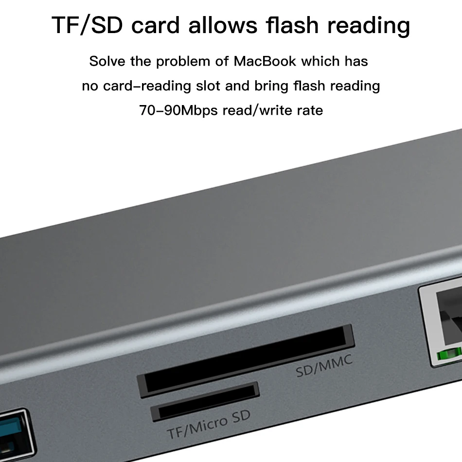 Продажа Baseus USB C концентратор Type C к HDMI VGA RJ45 несколько портов USB 3,0 USB3.0 Type C разветвитель для Macbook Pro Air USB C концентратор адаптер питания