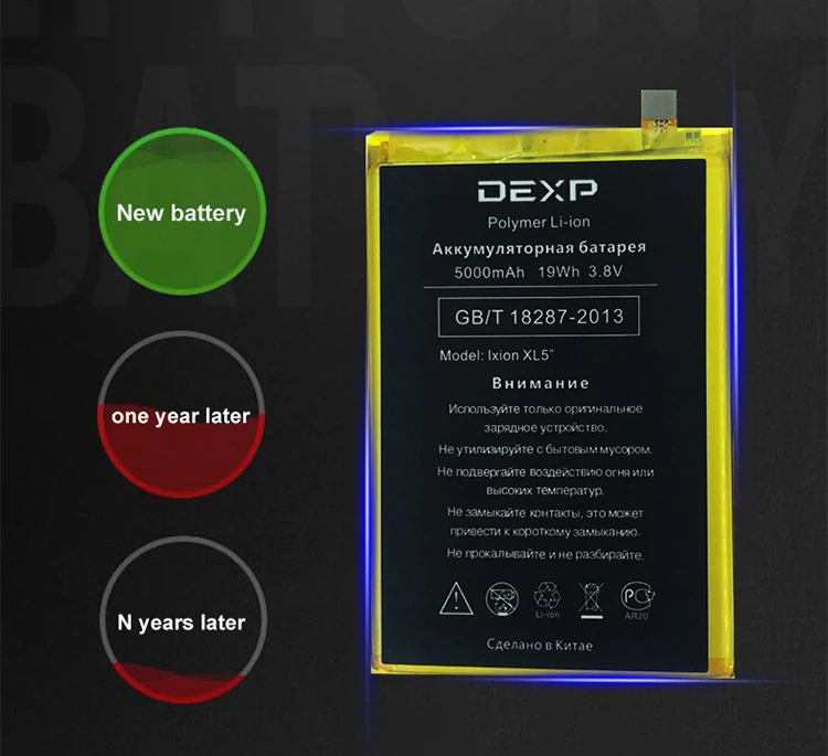 Dexp Ixion ML5 XL5 5000 мАч батарея смарт мобильный телефон+ номер отслеживания