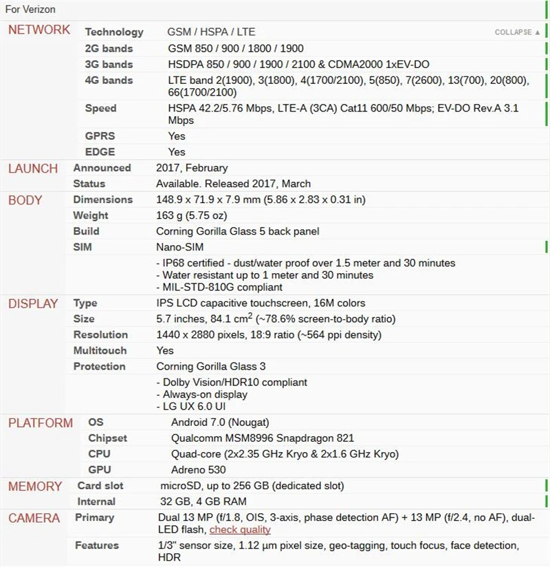 VS988-1
