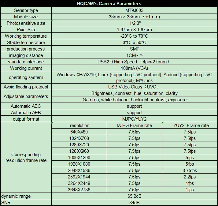 SICAC6`NKM3[FYO4]D3A8UX