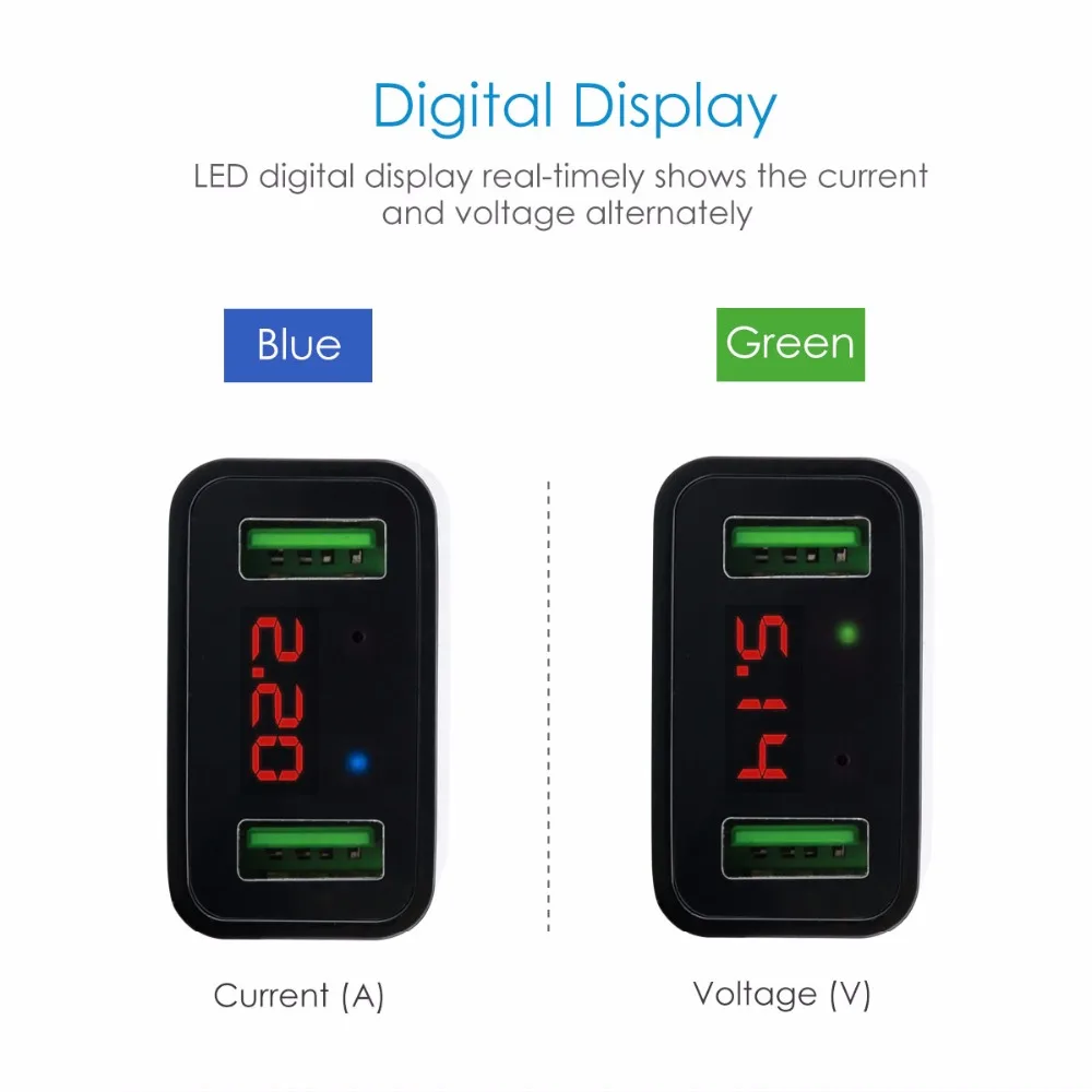 SOONHUA, двойное зарядное устройство USB, светодиодный дисплей, штепсельная вилка стандарта ЕС/США, 2.2A, Макс., умное, быстрое зарядное устройство для мобильного телефона, настенное зарядное устройство для iPhone, iPad, Xiaomi