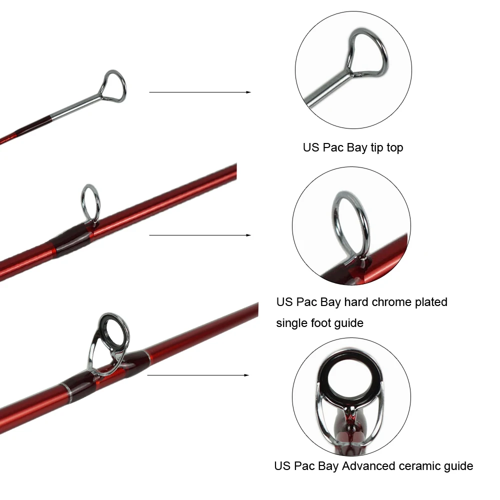 Aventik IM12 Japan Toray 46T Fly Rods 7'6'' 8'0'' 8'6'' 4sec быстрое действие супер компактная Пресноводная форель нахлыстом удочка