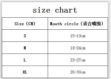 Funny Muzzle Size Chart