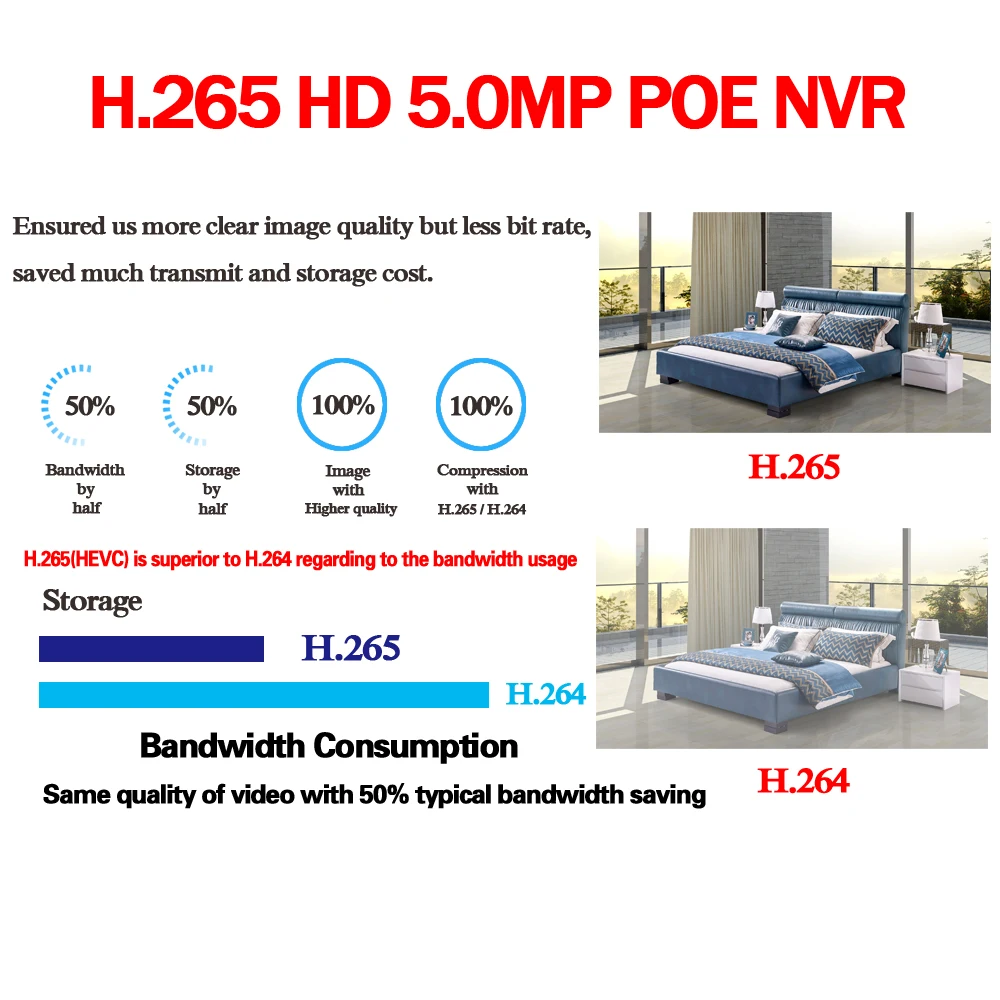 H.265 H.264 POE IP CCTV NVR безопасности видеорегистратор 8CH 8CH 4MP 4CH 5MP PoE NVR IEE802.3af для ip-камеры с питанием по POE