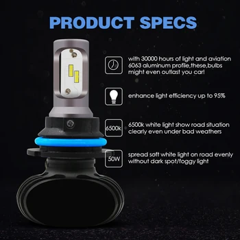 

1set *S1 Series 9004/HB1 Car LED Headlight Bulb 4000LM 6000K 25W