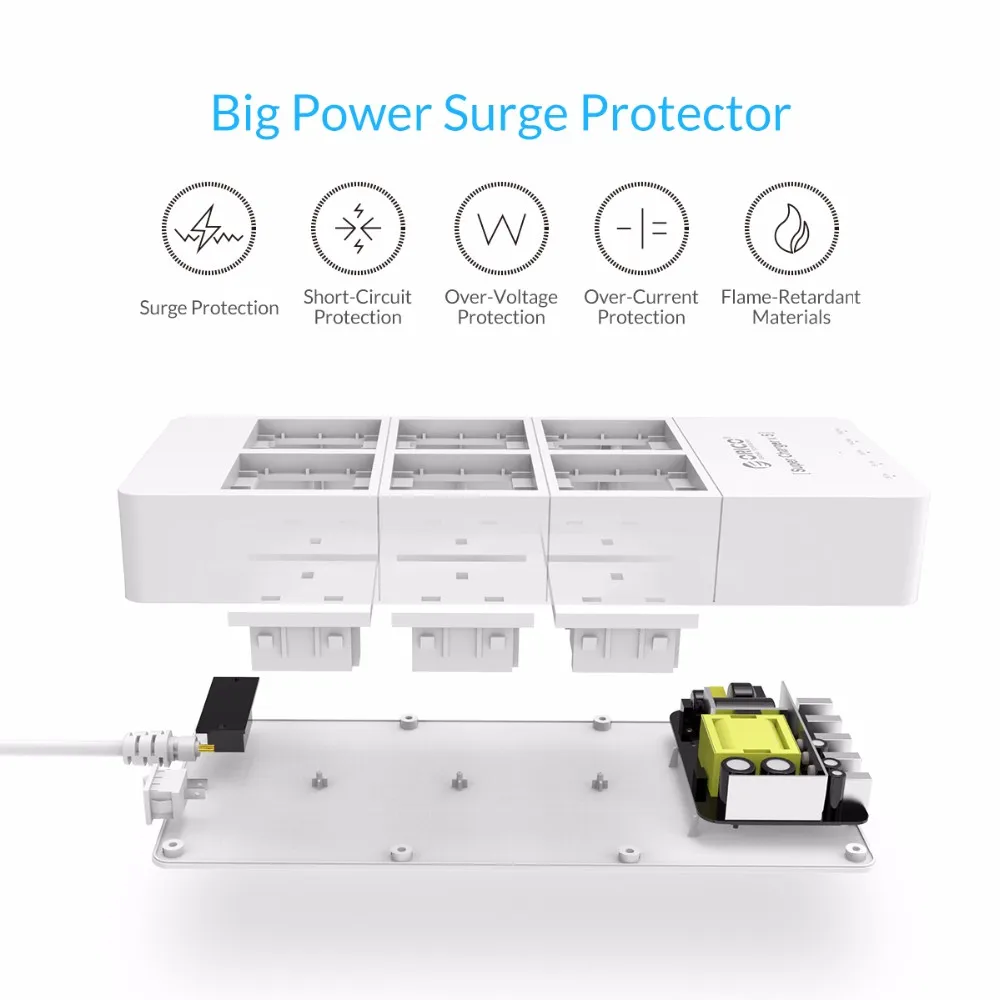 HPC-6A5U-UK-WH-3