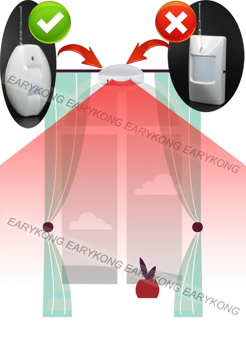 Высококачественный Беспроводной занавес инфракрасный детектор, окно PIR сенсор 433 МГц беспроводной для GSM PSTN домашняя охранная сигнализация