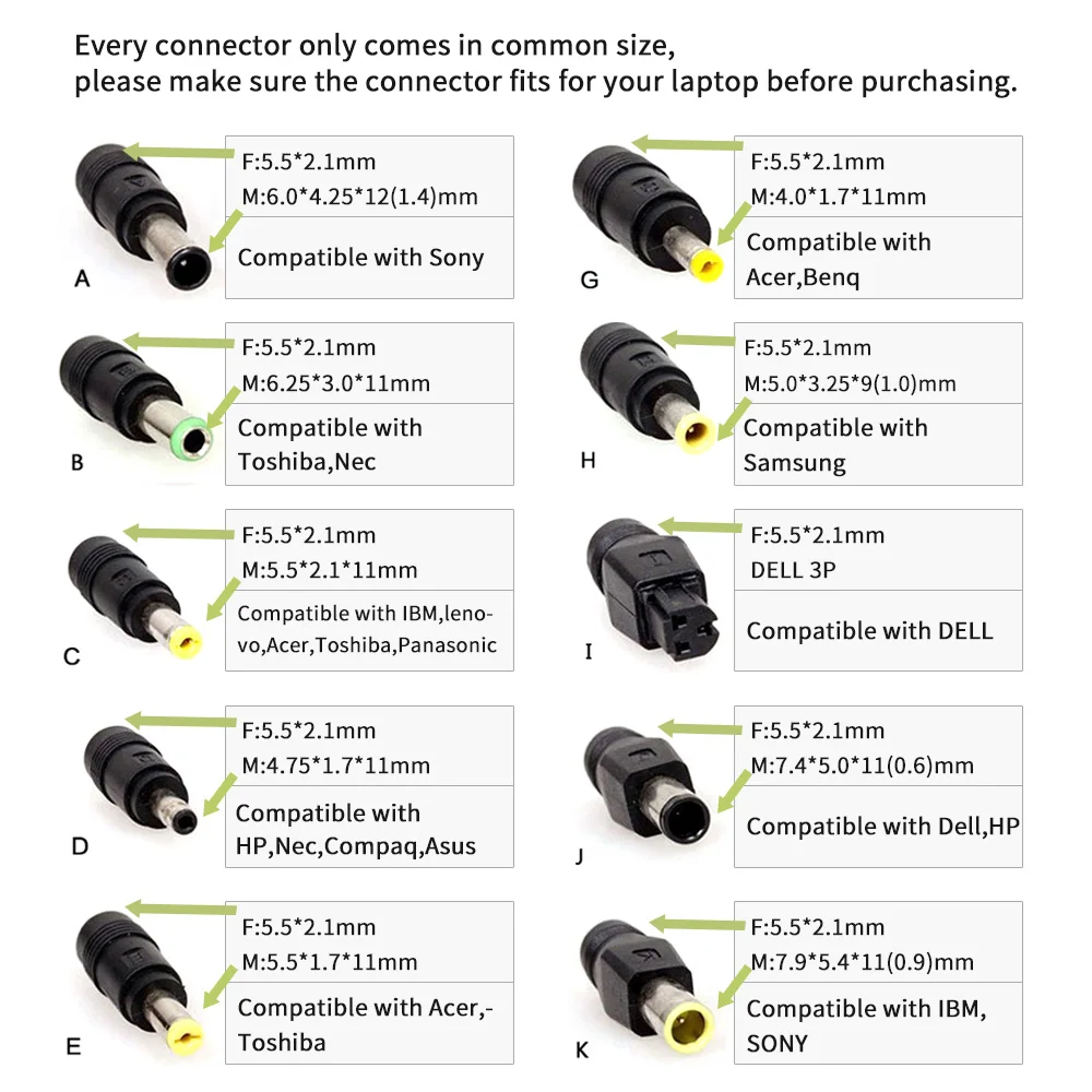 ALLPOWERS Mobile Phone Chargers Smartphone Charger 5V 12V 18V 100W USB DC Solar Panel Battery Pack