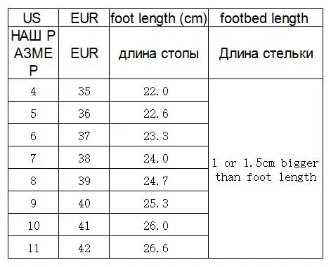 Черная модная тканевая теплая обувь на меху для девушек и женщин; зимние сапоги; зимние высокие сапоги; зимняя водонепроницаемая обувь до колена