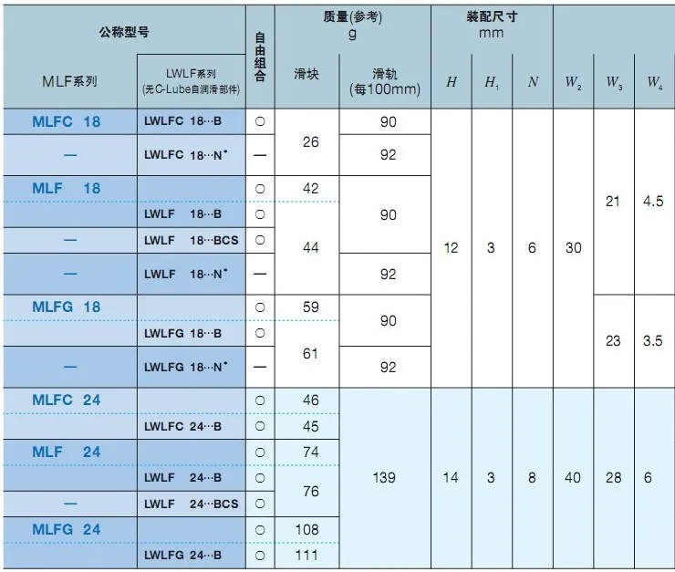 LWL24B-01
