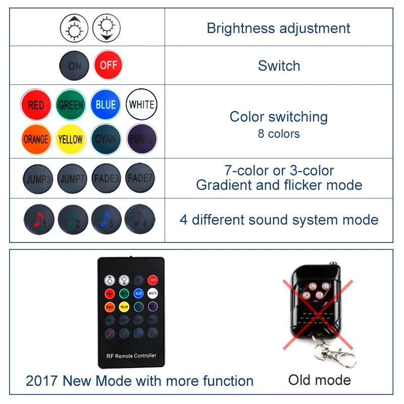 1 (16)