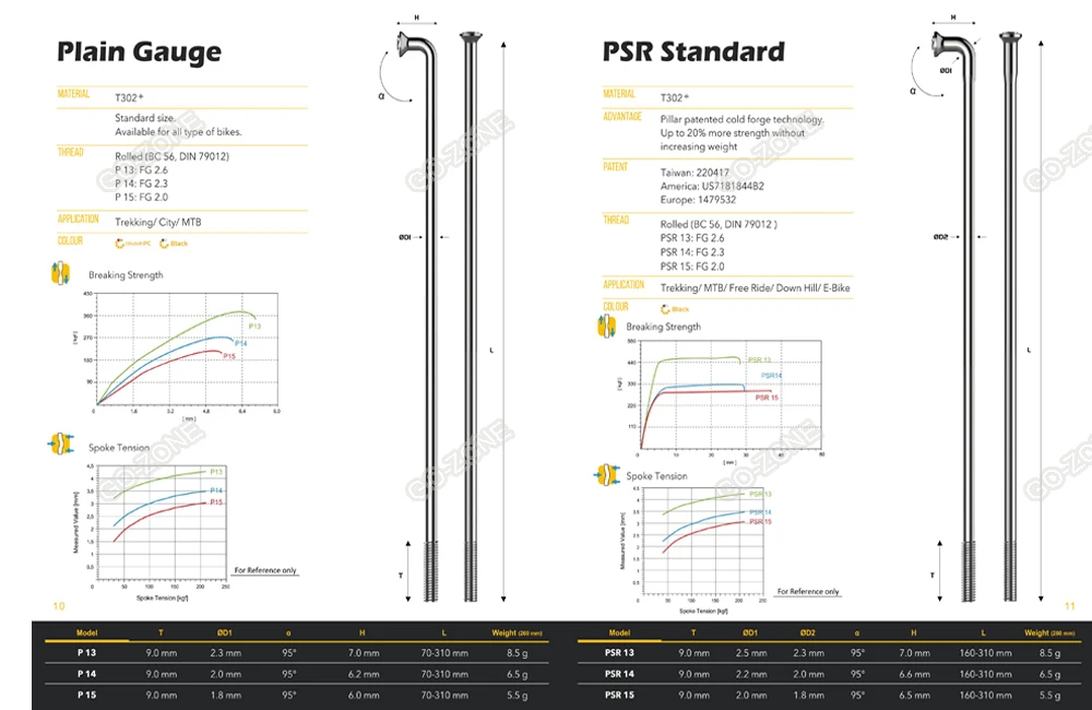 carbon disc wheel road carbon wheels disc brake 700c 38mm 50mm carbon wheelset clincher tubeless carbon disc road wheels