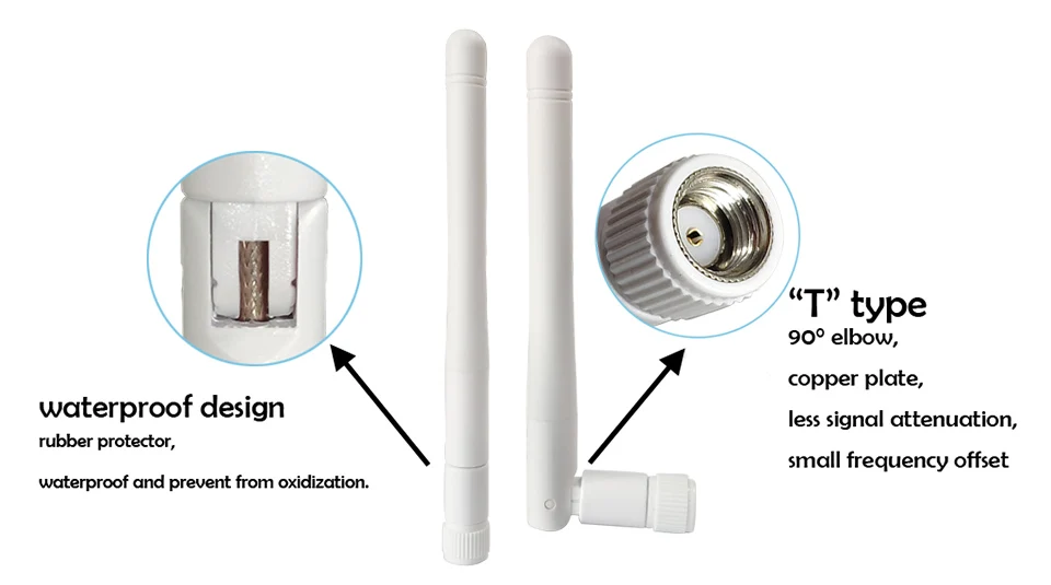 5 шт. 2,4 ГГц антенна 3dbi RP-SMA wi-fi антенна антенны 2,4 ГГц antenne SMA разъем wi-fi Antena wi-fi антенны для маршрутизатора