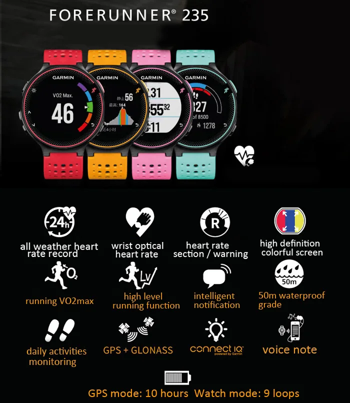 garmin forerunner 235 owner's manual