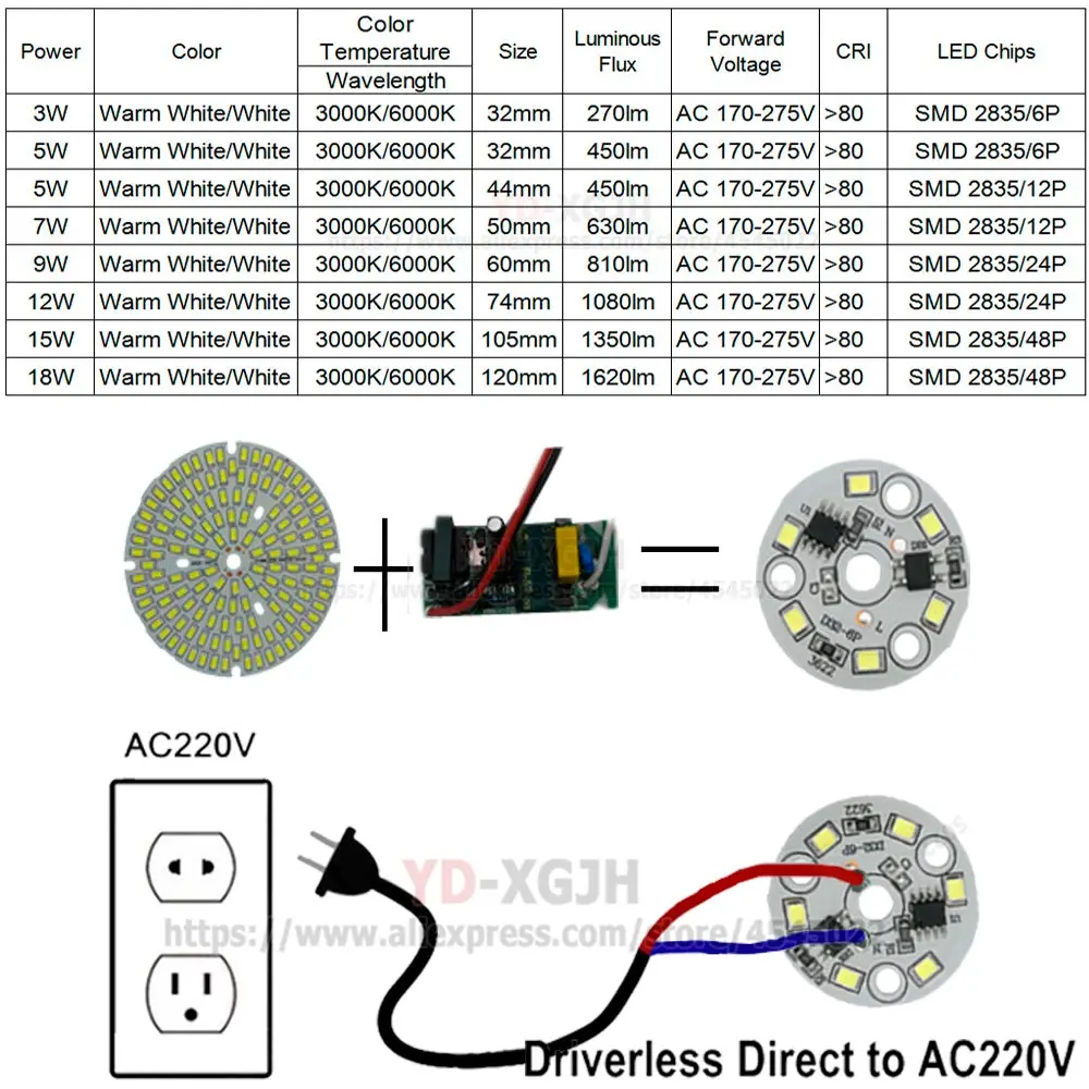 筒灯参数与图片1