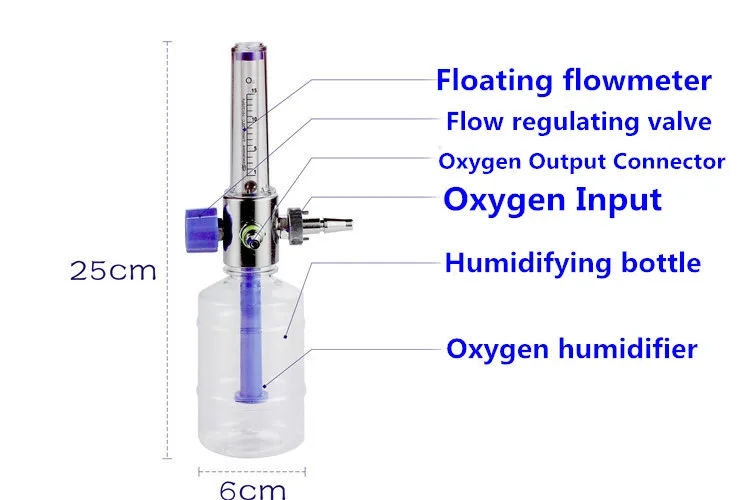 Медицинский настенный кислородный ингалятор, бутылка для мокрого кислорода, Концентрированное кислородное оборудование с аксессуарами, кислородный увлажнитель, бутылка