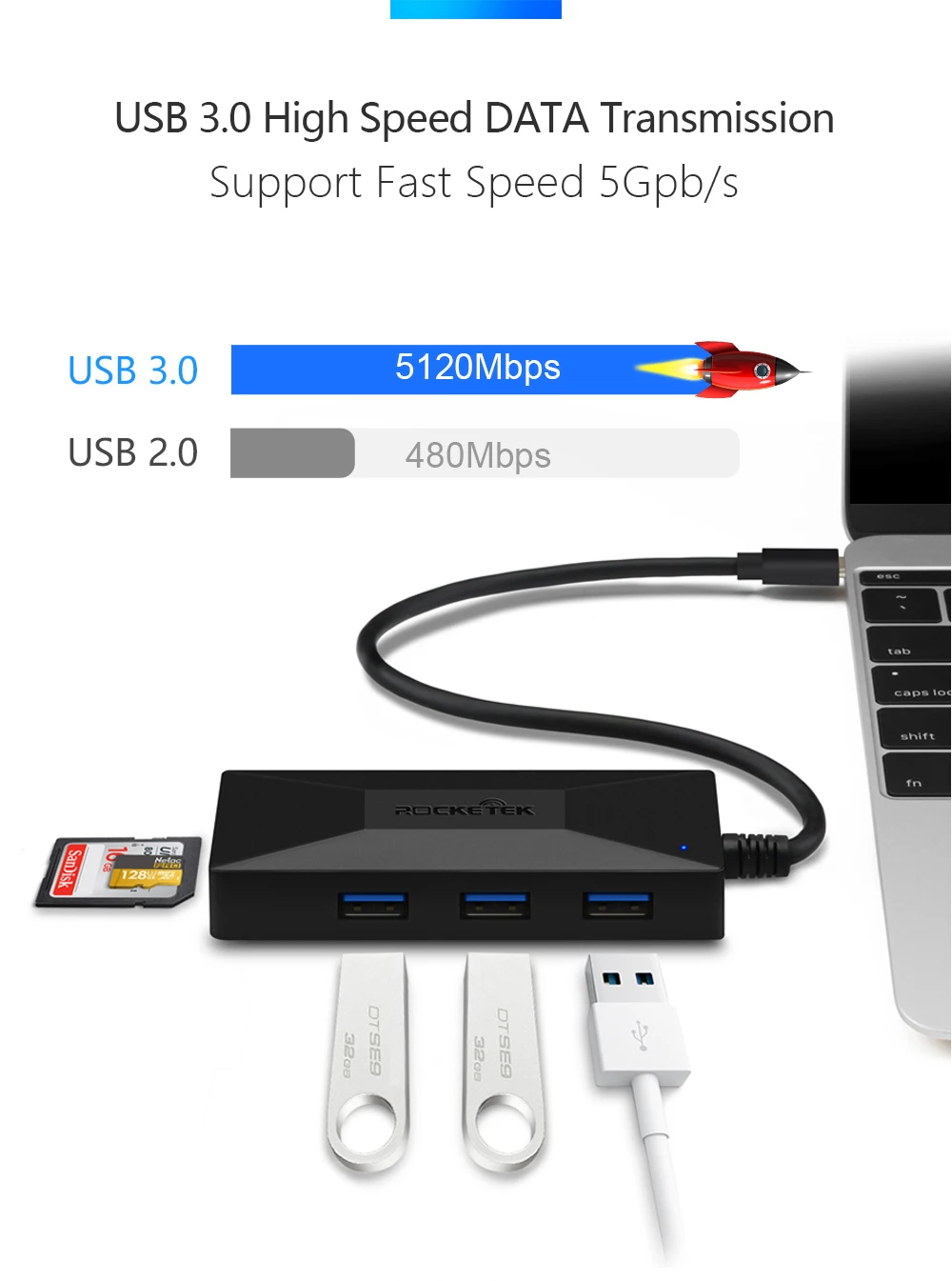 Rocketek мульти тип-c USB C 3,0 концентратор 3 порта OTG адаптер разветвитель SD/TF кард-ридер для MacBook Air компьютер ПК ноутбук аксессуары